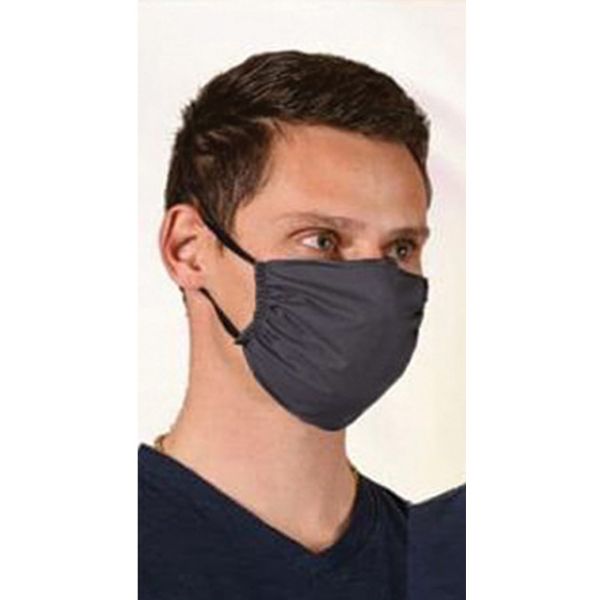 Μάσκες προστασίας - Αντισηπτικά